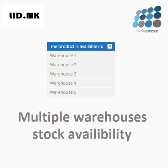 Picture of Multiple Warehouses Stock Availability for nopCommerce